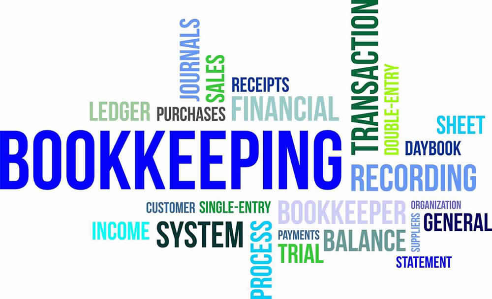 Accounting and Book-keeping – Cost Centre or Profit Centre
